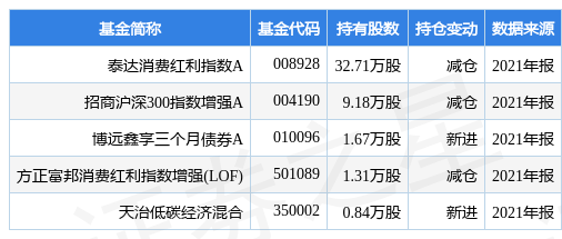香港免费公开资料大全同494949澳门今晚开奖什么的全面释义、解释与落实、构建解答解释落实