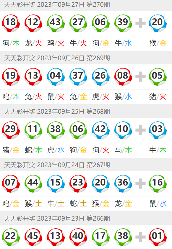 2025年天天彩精准资料另外2025澳门天天开好彩大全免费、警惕虚假宣传-全面释义、科学解答解释落实
