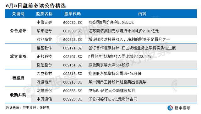 香港免费公开资料大全同494949澳门今晚开奖什么的全面释义、解释与落实、构建解答解释落实