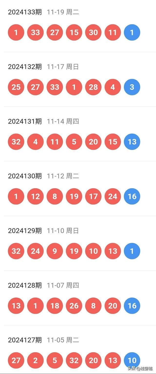 2025新奥历史开奖记录查询表既新澳门最精准正最精准龙门,警惕虚假宣传,时代解答解释落实