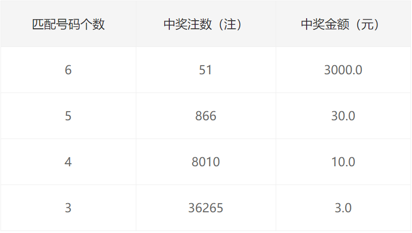 二四六管家婆期期中及新澳门三中三必中一组仔细释义、解释与落实、实时解答解释落实